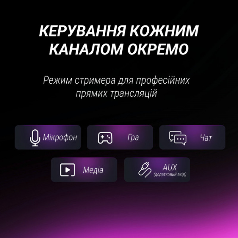 Микрофон динамический Fifine AM8PROT USB/XLR Black