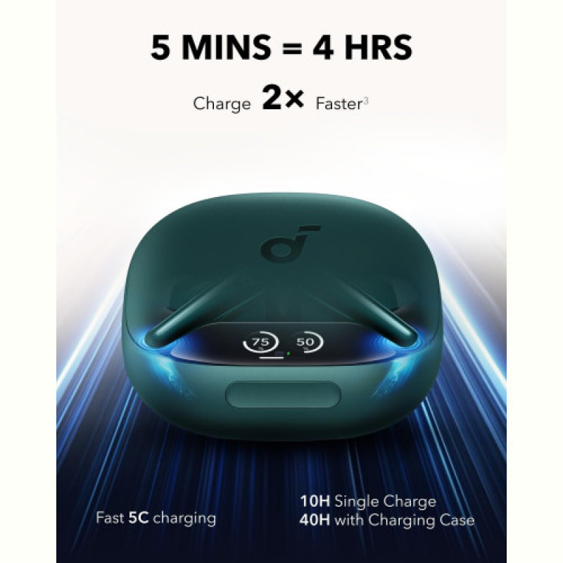 Bluetooth-гарнитура Anker SoundCore Liberty 4 Pro Green Matte (A3954G61)