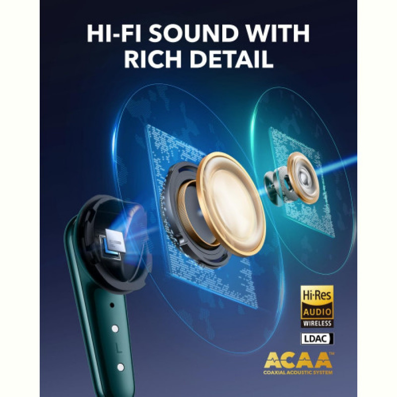 Bluetooth-гарнитура Anker SoundCore Liberty 4 Pro Green Matte (A3954G61)
