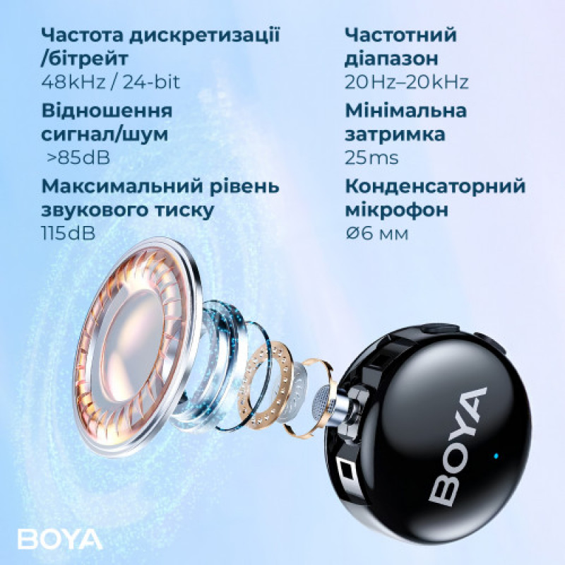 Мікрофон BOYA LINK 3-02 Type-C/TRS Black