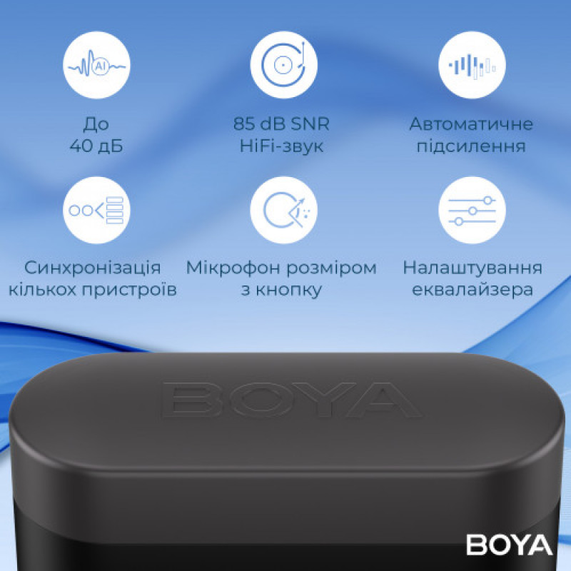 Мікрофон BOYA LINK 3-02 Type-C/TRS Black