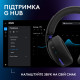 Гарнитура Logitech G325 Lightspeed Black (981-001524)