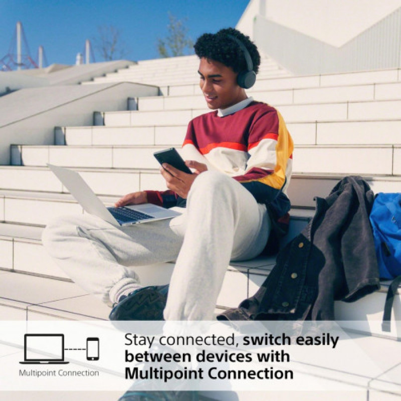 Bluetooth-гарнітура Sony WH-CH520 Yellow (WHCH520Y.CE7)