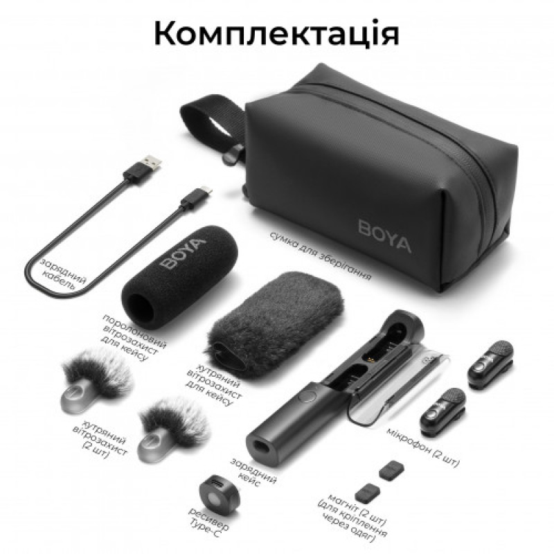 Микрофон BOYA Magic-05 Type-C Black
