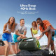 Акустическая система Anker SoundCore Boom 2 Plus Green (A3134061)