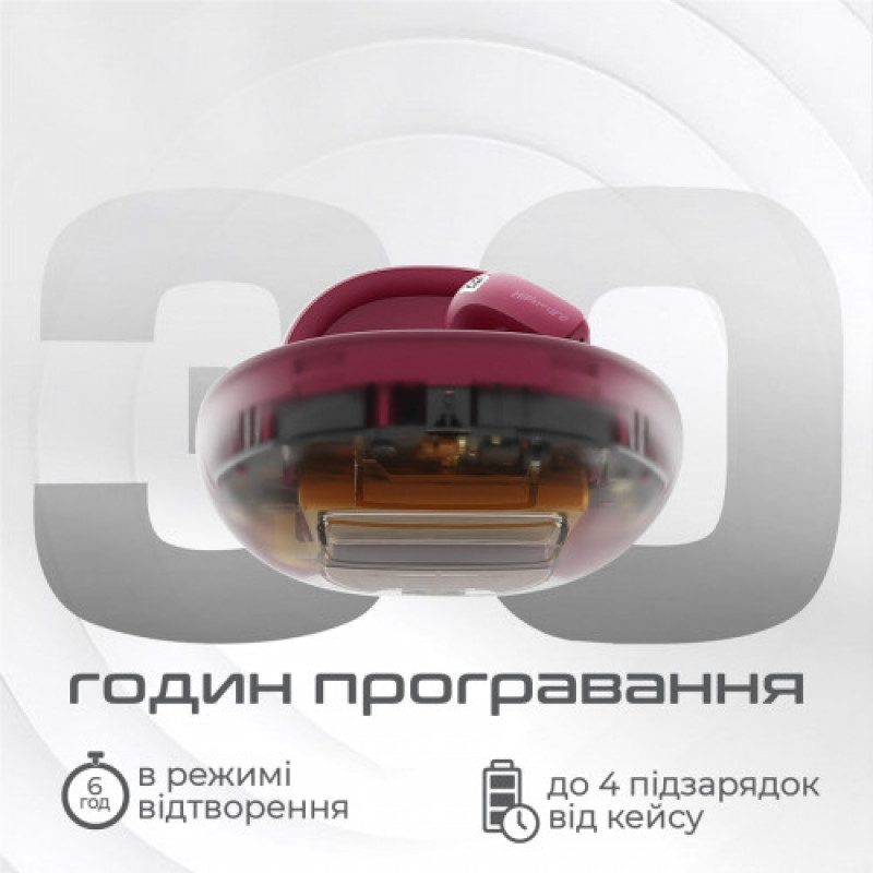 Bluetooth-гарнитура HiFuture Flybuds4 Black