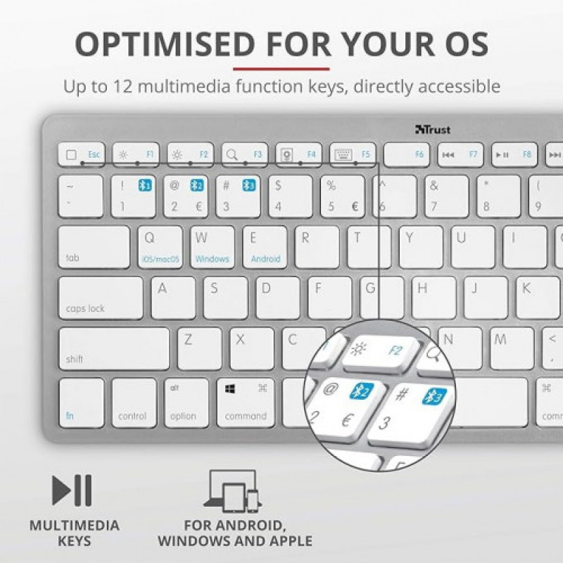 Клавіатура бездротова Trust Bluetooth Basics White (25486)