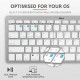 Клавіатура бездротова Trust Bluetooth Basics White (25486)