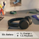 Bluetooth-гарнитура Sony WH-CH520 Black (WHCH520B.CE7)