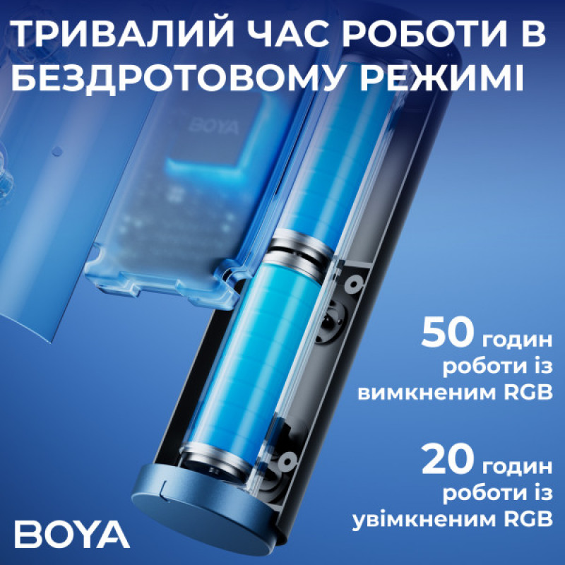 Бездротовий конденсаторний мікрофон BOYA K5-02 RGB Black