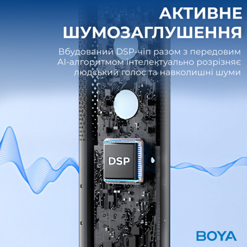 Бездротовий конденсаторний мікрофон BOYA K5-02 RGB Black