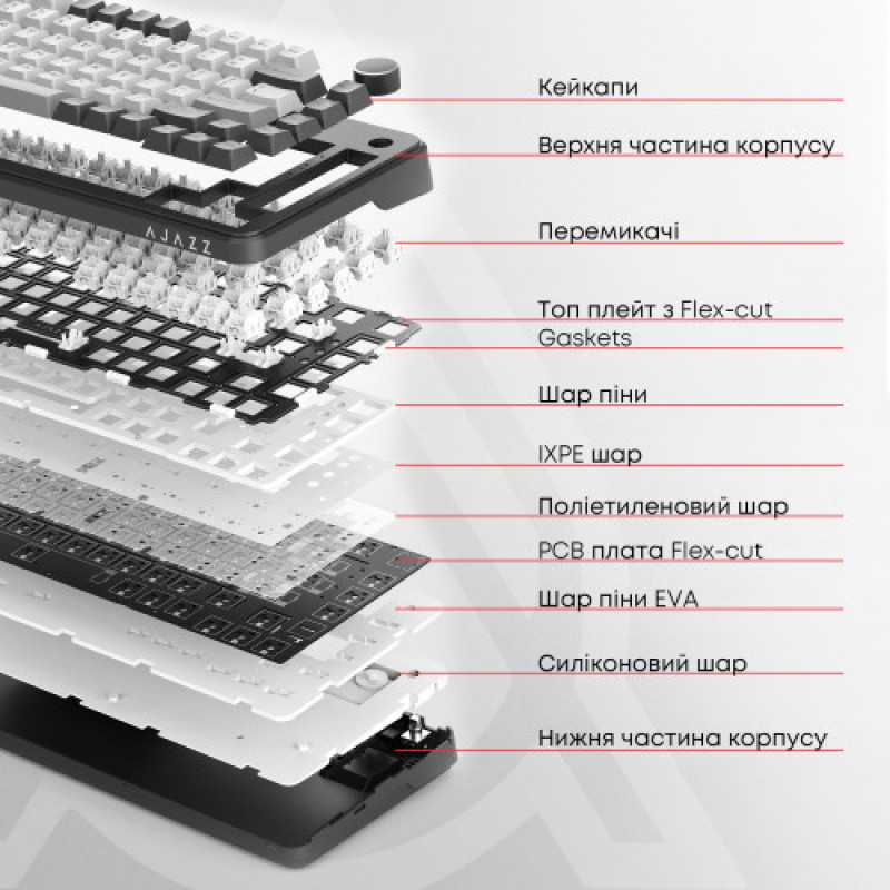Клавиатура Ajazz AK820 Sea Salt Switch Black USB-C (AK820-SS-BGY)
