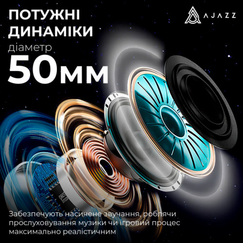 Bluetooth-гарнитура Ajazz AHM09 MAX 3-Mode Black (AHM09-MAX-BGY)
