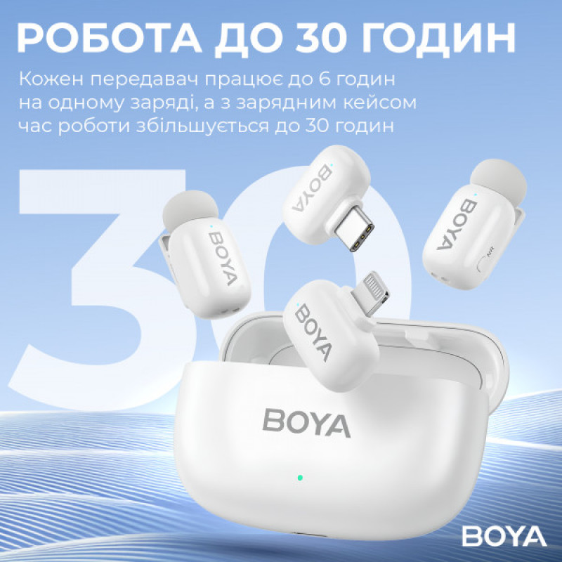 Беспроводной петличный микрофон BOYA mini-13 Type-C/Lightning White