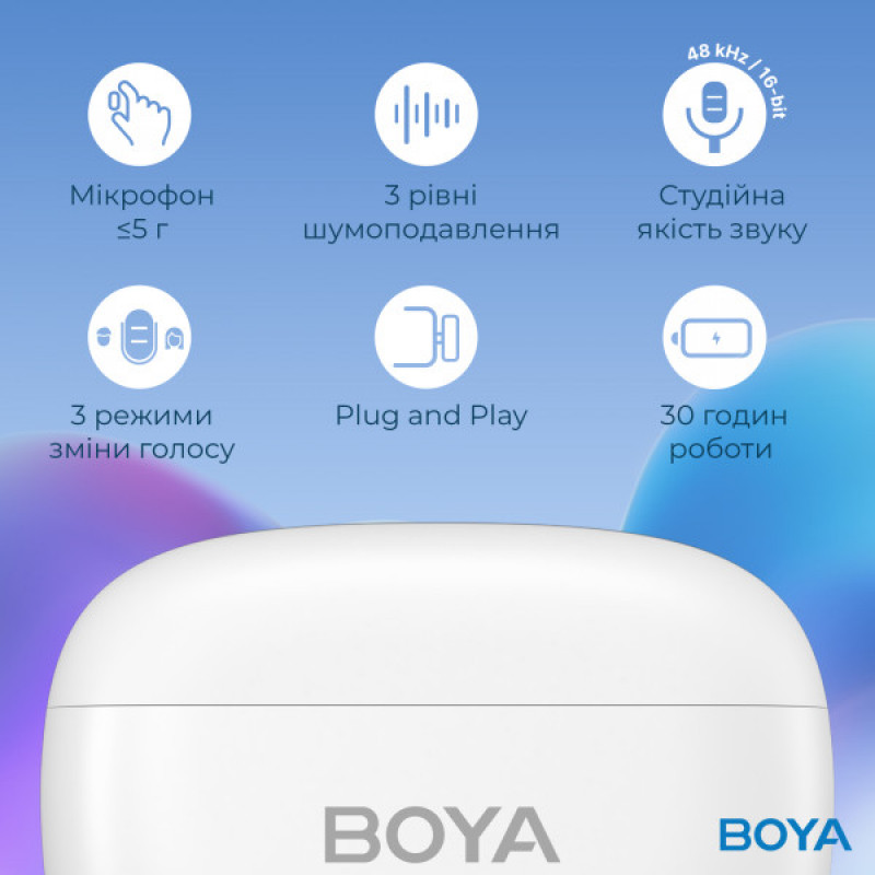 Беспроводной петличный микрофон BOYA mini-13 Type-C/Lightning White