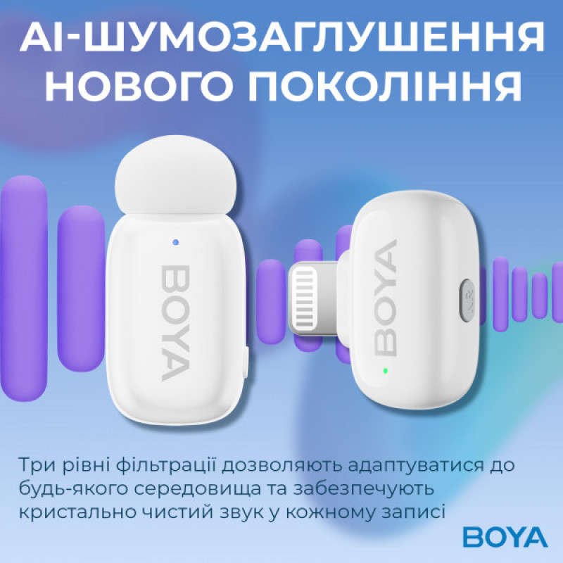 Беспроводной петличный микрофон BOYA mini-13 Type-C/Lightning White
