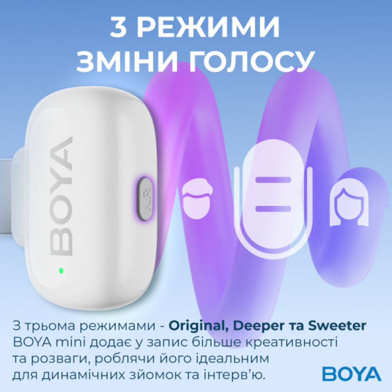 Беспроводной петличный микрофон BOYA mini-13 Type-C/Lightning White