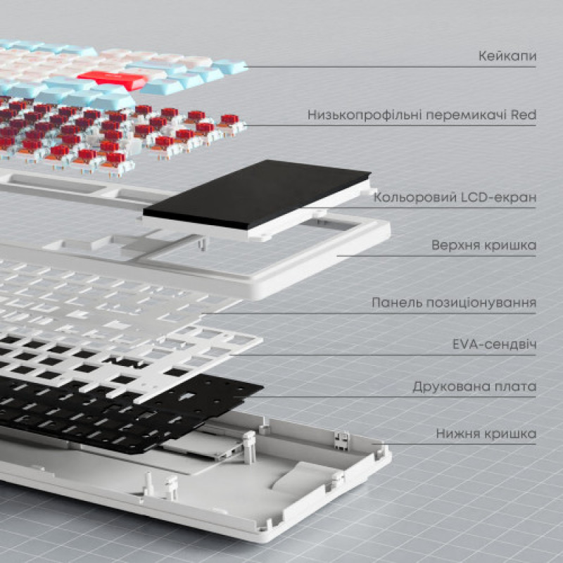 Клавиатура Ajazz AKP815 Huano Red Switch White (AKP815-R-WBO)