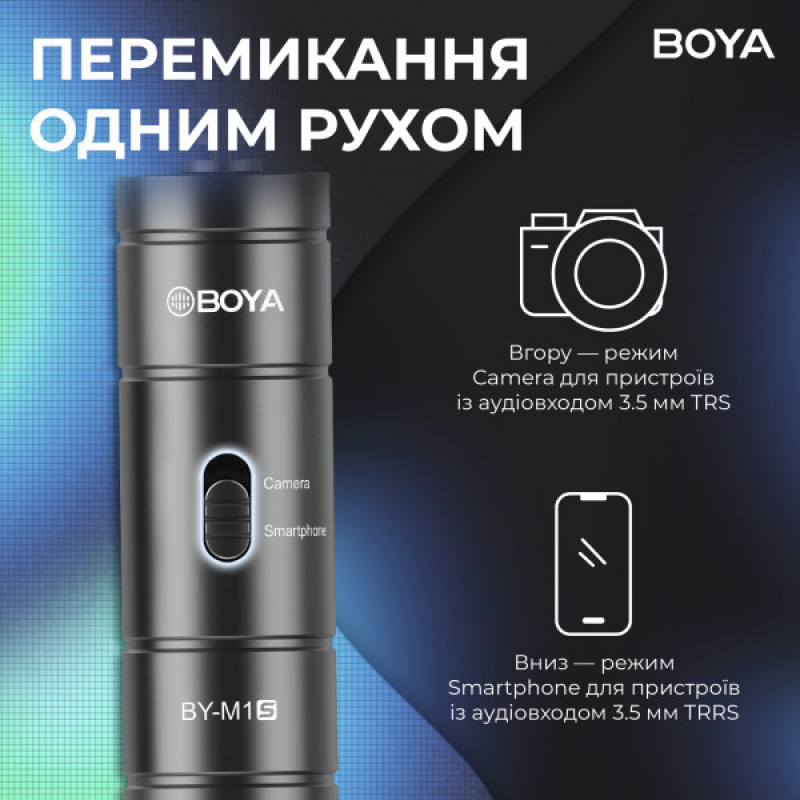 Универсальный петличный микрофон BOYA BY-M1S Black