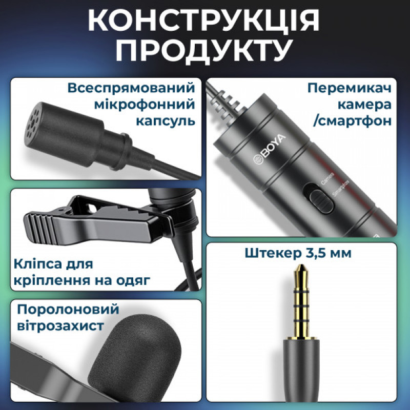 Универсальный петличный микрофон BOYA BY-M1S Black