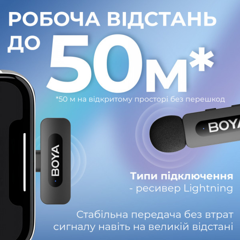 Беспроводной петличный микрофон BOYA BY-V2 Lightning Black