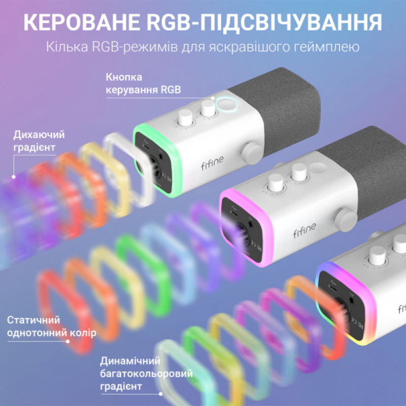 Динамический микрофон Fifine AM8TW USB/XLR White