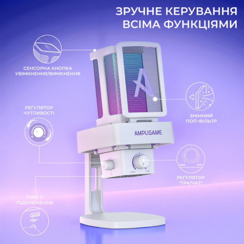 Мікрофон Fifine Q8PROW White