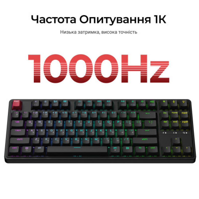 Клавиатура беспроводная Keychron C3 Max Super Red Switch Black RGB (C3M-H1-UA)