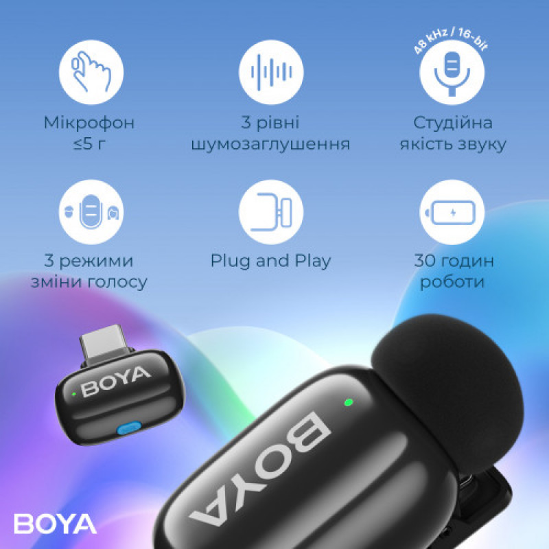 Микрофон BOYA mini-16 Type-C Black