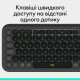 Клавiатура бездротова Logitech Pop Icon Keys Graphite (920-013157)