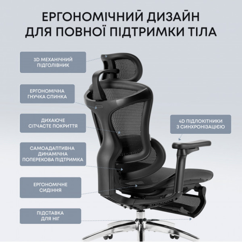 Крісло офісне з підставкою для ніг Sihoo DORO C300L Mesh Black with footrest (DORO-C300L-A3-101-JT)