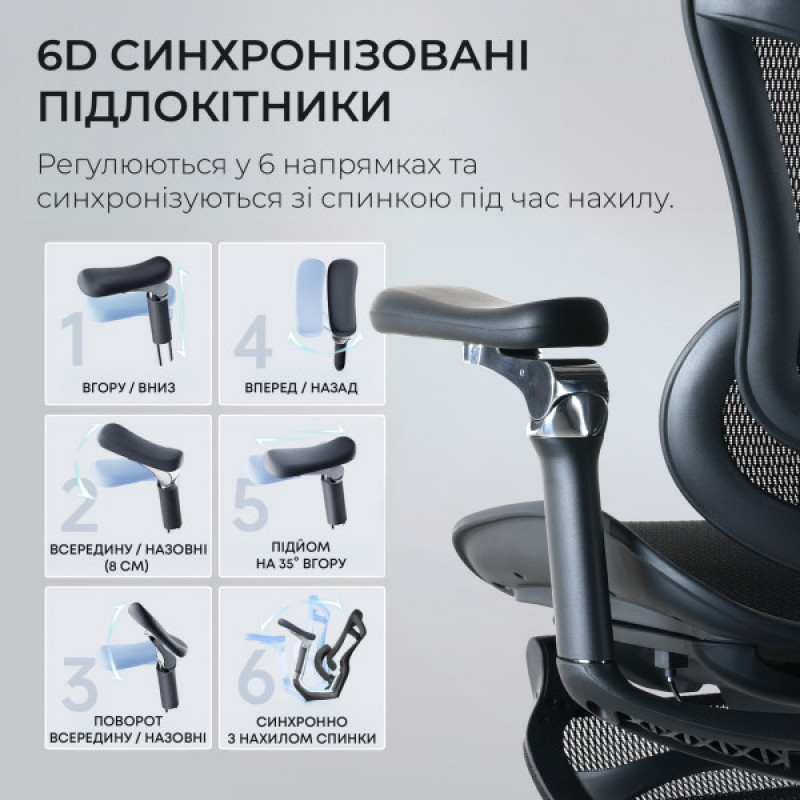 Кресло офисное с подставкой для ног Sihoo DORO C300 Pro Mesh Black with footrest (DORO-C300-PRO-M101-JT)
