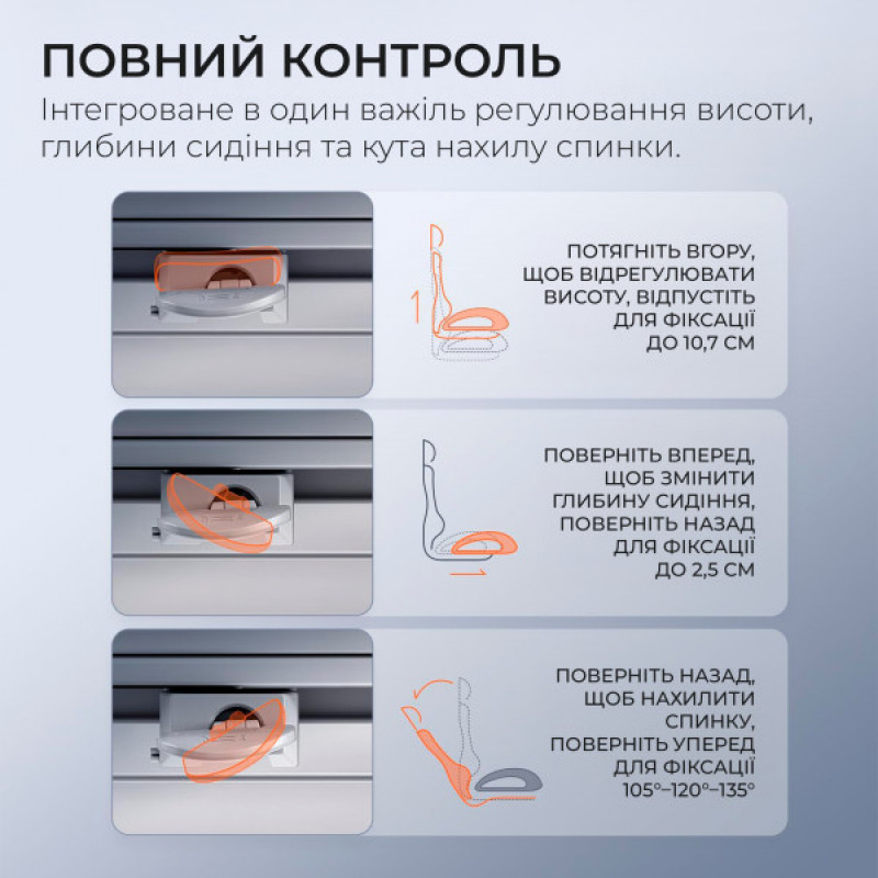 Кресло офисное с подставкой для ног Sihoo DORO C300 Pro Mesh White with footrest (DORO-C300-PRO-M102-JT)