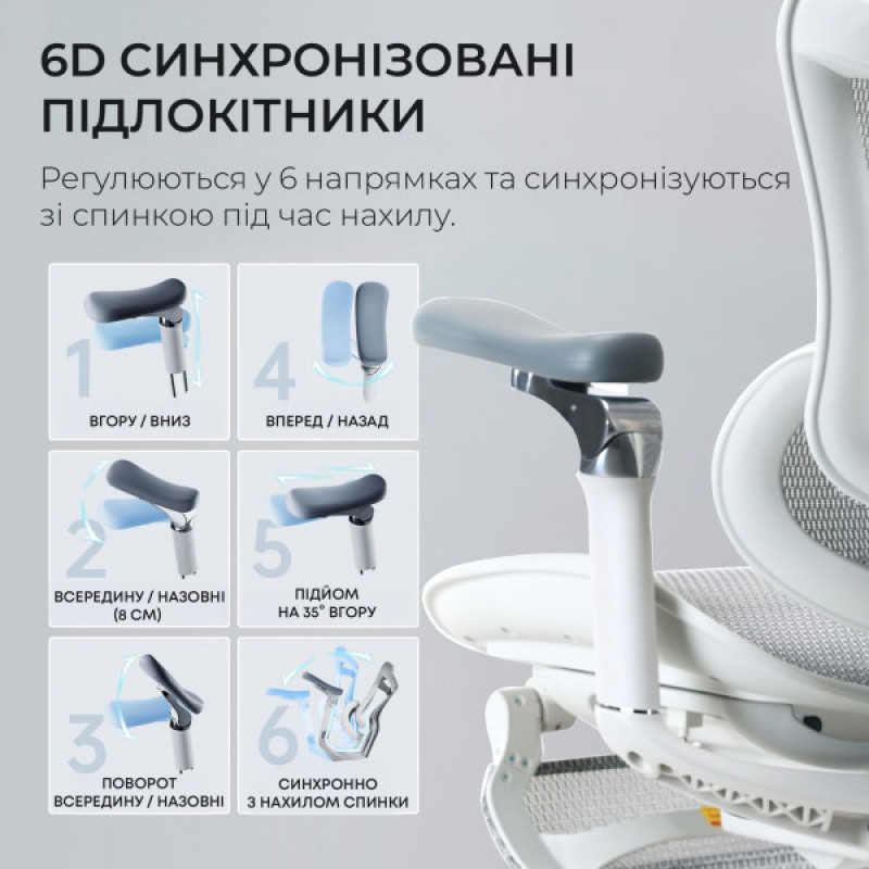 Кресло офисное с подставкой для ног Sihoo DORO C300 Pro Mesh White with footrest (DORO-C300-PRO-M102-JT)