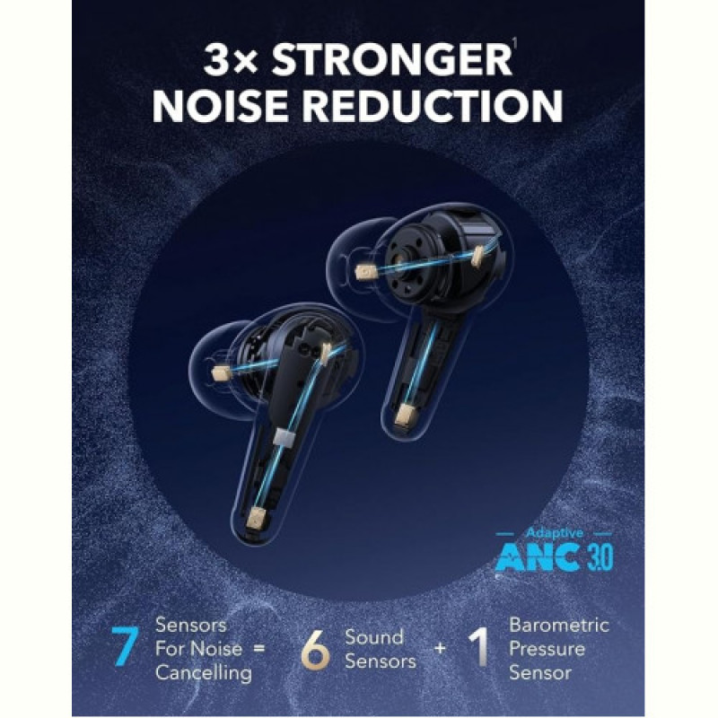Bluetooth-гарнітура Anker SoundCore Liberty 4 Pro Black Matte (A3954G11)
