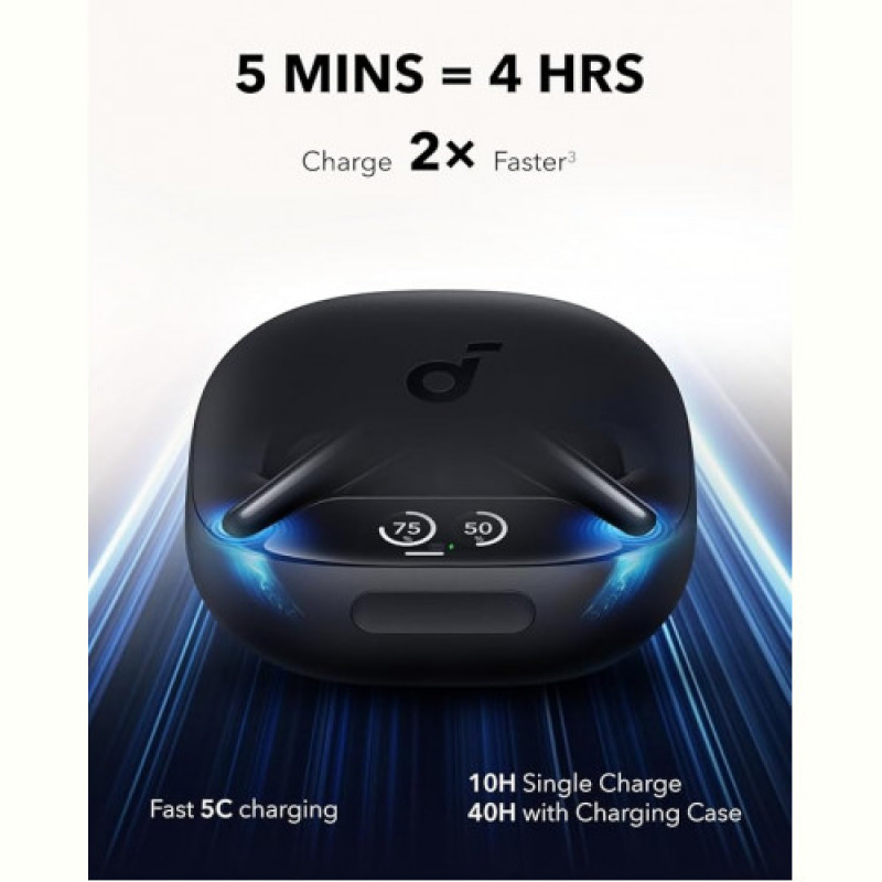 Bluetooth-гарнітура Anker SoundCore Liberty 4 Pro Black Matte (A3954G11)