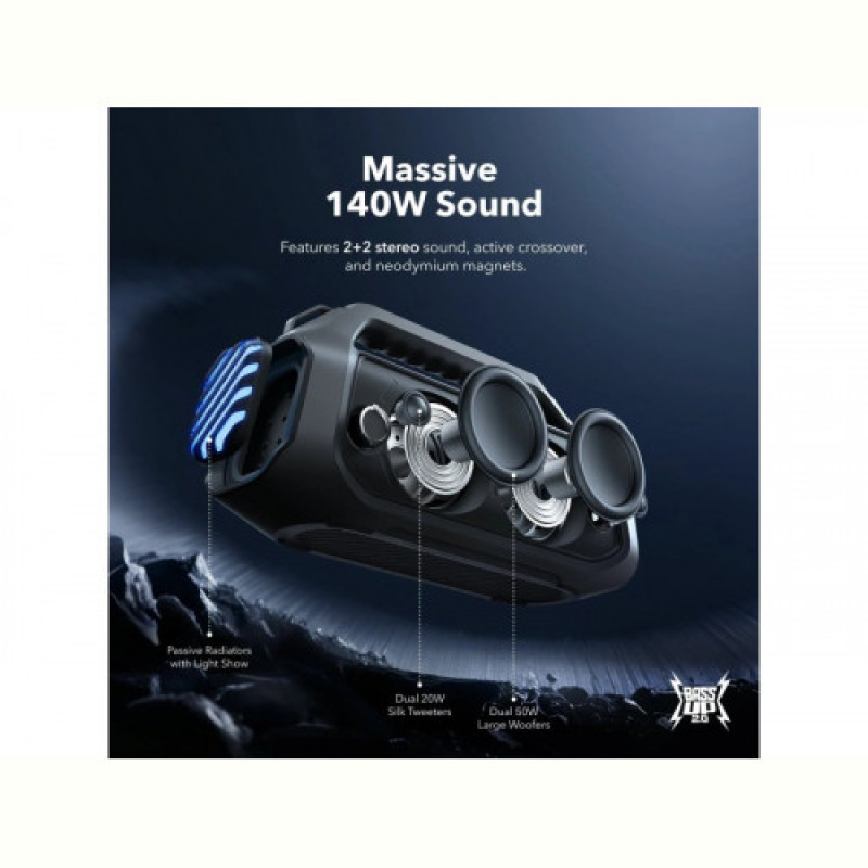 Акустическая система Anker SoundCore Boom 2 Plus Black (A3134011)