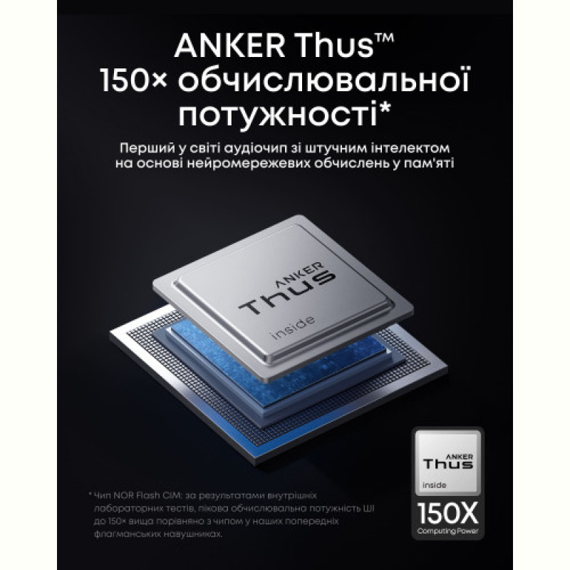 Bluetooth-гарнитура Anker SoundCore Liberty 5 Pro Black (D1203G11)