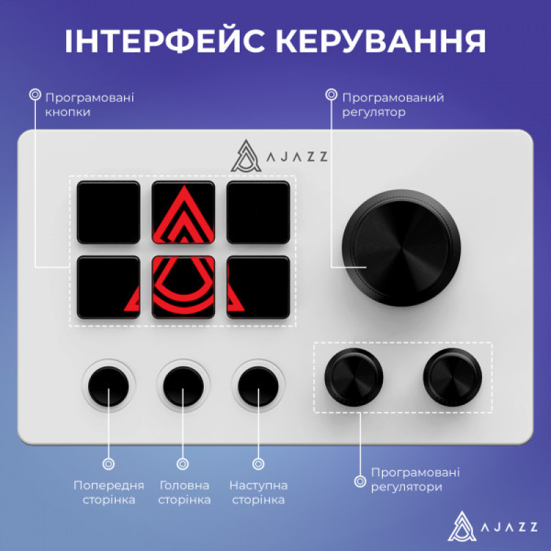 Контроллер для стриминга AKP03E White (AKP03E-W)