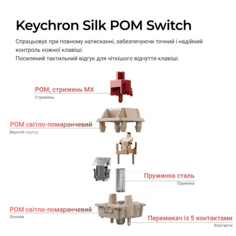 Клавіатура бездротова Keychron V3 Ultra Keychron Red Switch Black RGB (V3U-D1-UA)