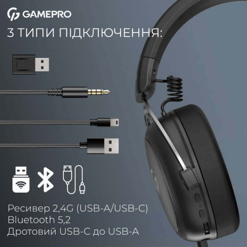 Бездротова ігрова гарнітура Gamepro Asgard Skald (HSW160B) 4-Mode