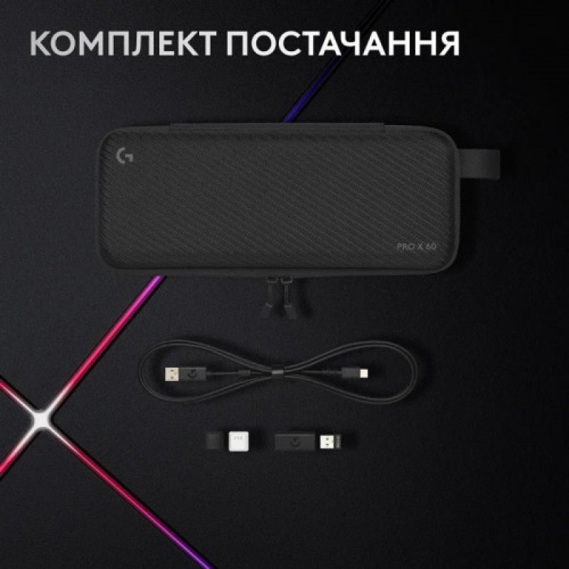 Клавiатура Logitech G PRO X 60 TKL GX Optical Tactile White (920-011930)
