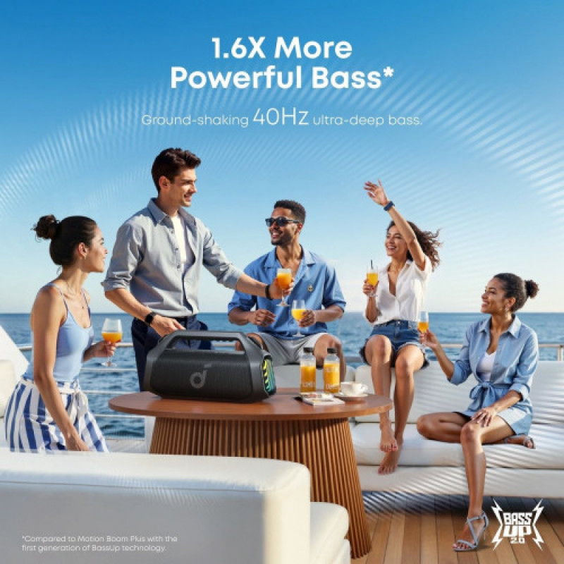 Акустична система Anker SoundCore Boom 2 Pro Black (A3134A11)