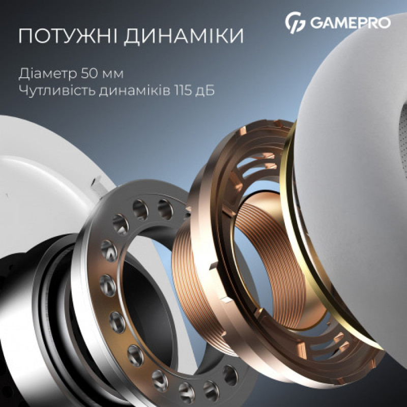 Гарнитура GamePro Asgard Skadi White (HSW191WB)