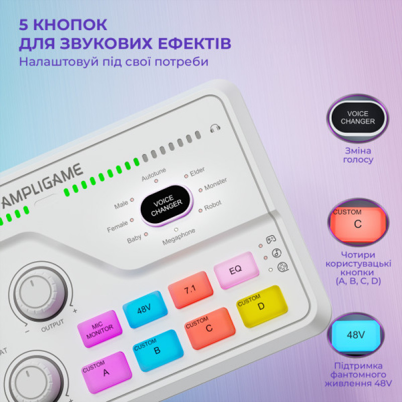 Аудіомікшер SC8W Fifine