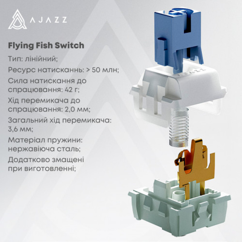 Клавиатура Ajazz AK870 V2 Flying Fish Switch Black USB-C (AK870-V2-FF-BGY)