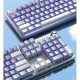 Клавіатура Aula Mechanical F2088 PRO White/Violet, plus 9 Purple keys KRGD blue (6948391234915)