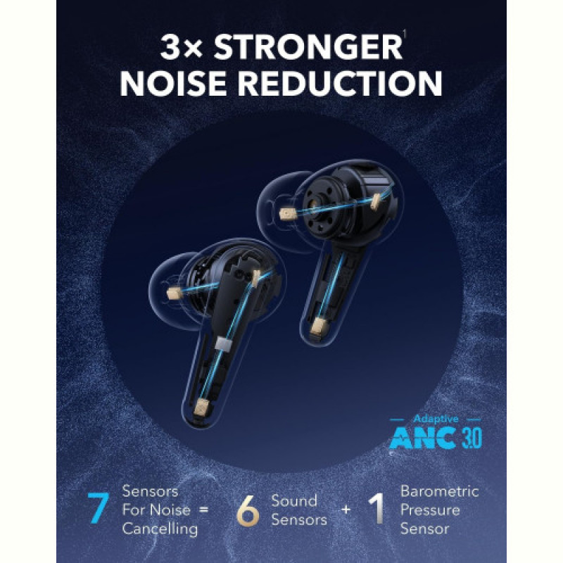 Bluetooth-гарнітура Anker SoundCore Liberty 4 Pro Blue Matte (A3954G31)
