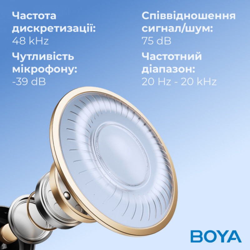 Мікрофон конденсаторний BOYA K3-02 RGB Black