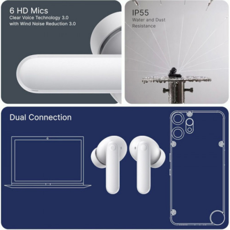 Bluetooth-гарнітура CMF by Nothing Buds 2 Plus B184 Light Grey (A10600105)